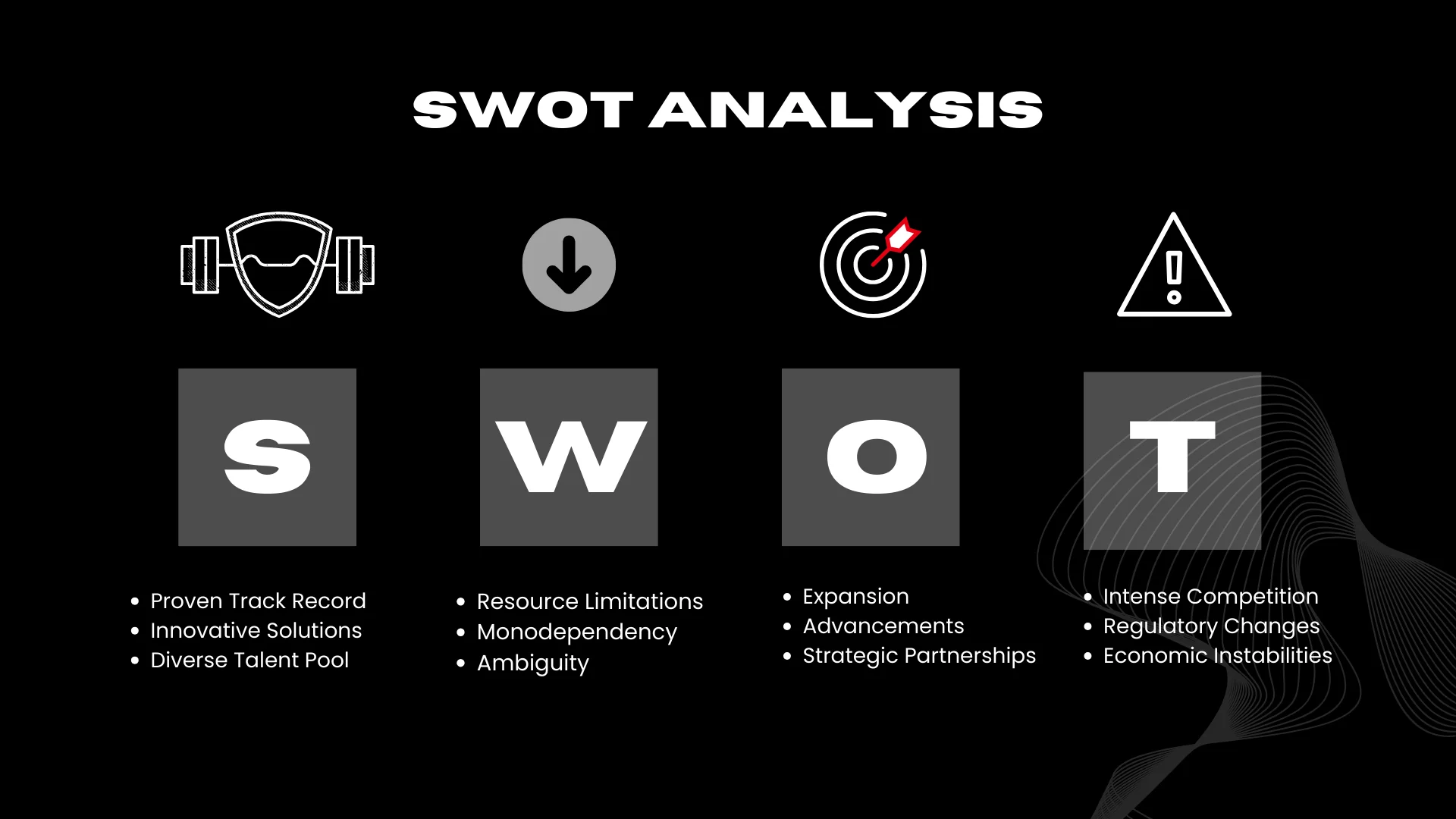 Security Business Pitch Deck - SWOT Analysis