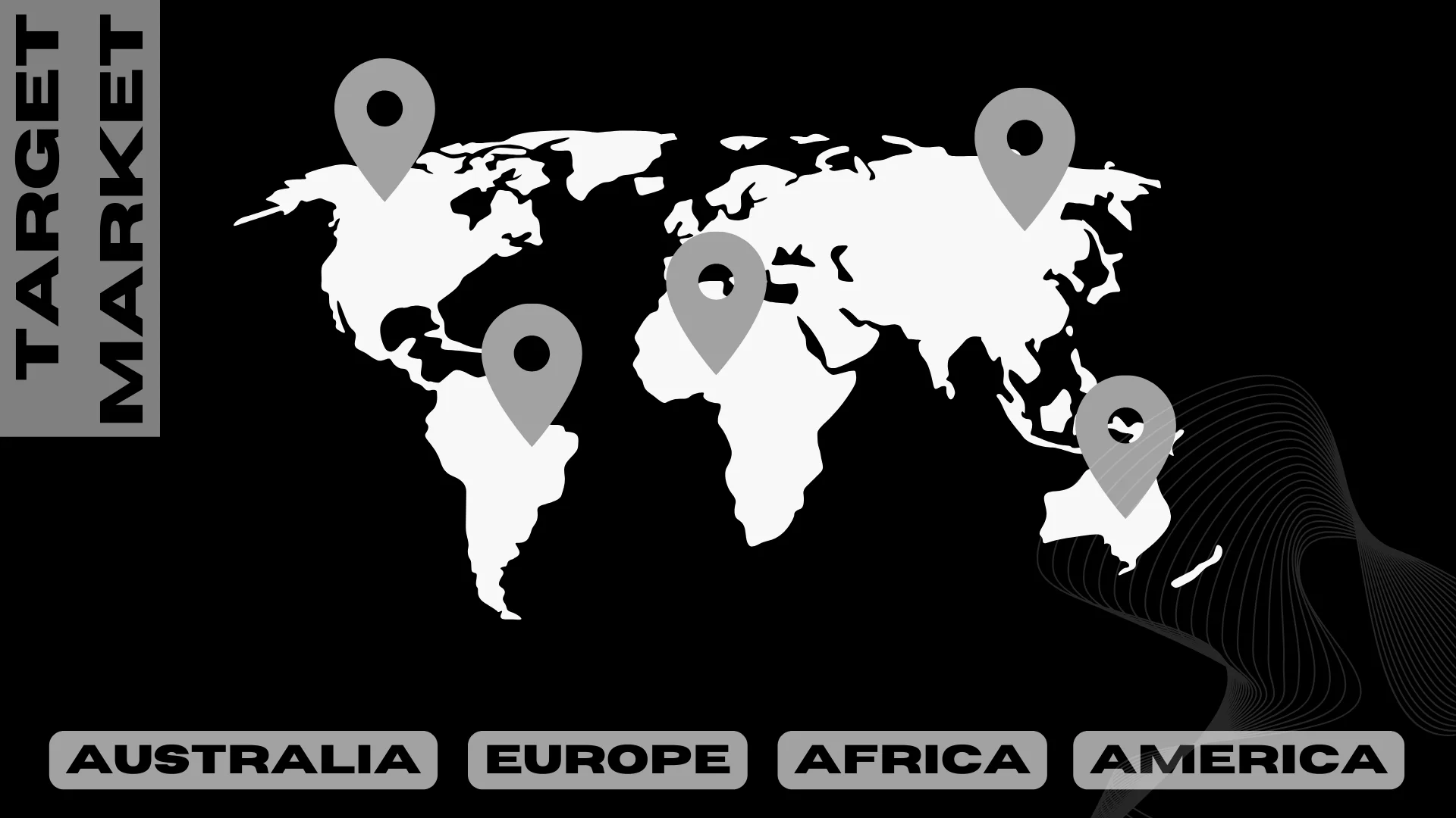 Security Business Pitch Deck - Target Market