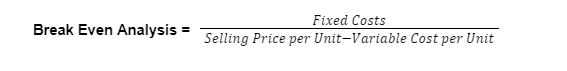 break even analysis