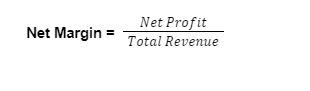 net margin