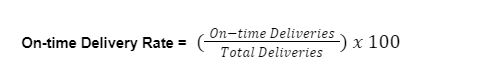 on time delivery rate