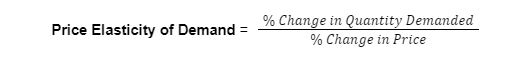 price elasticity of demand