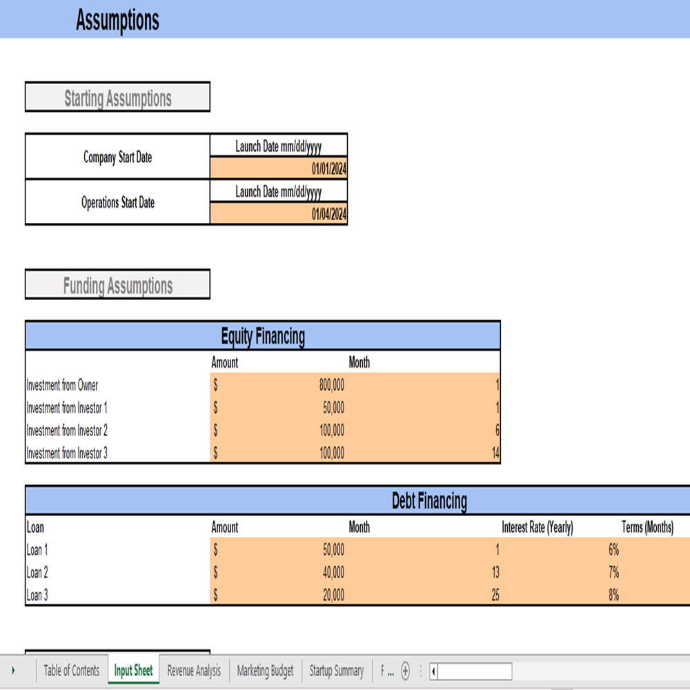 Assumption sheets