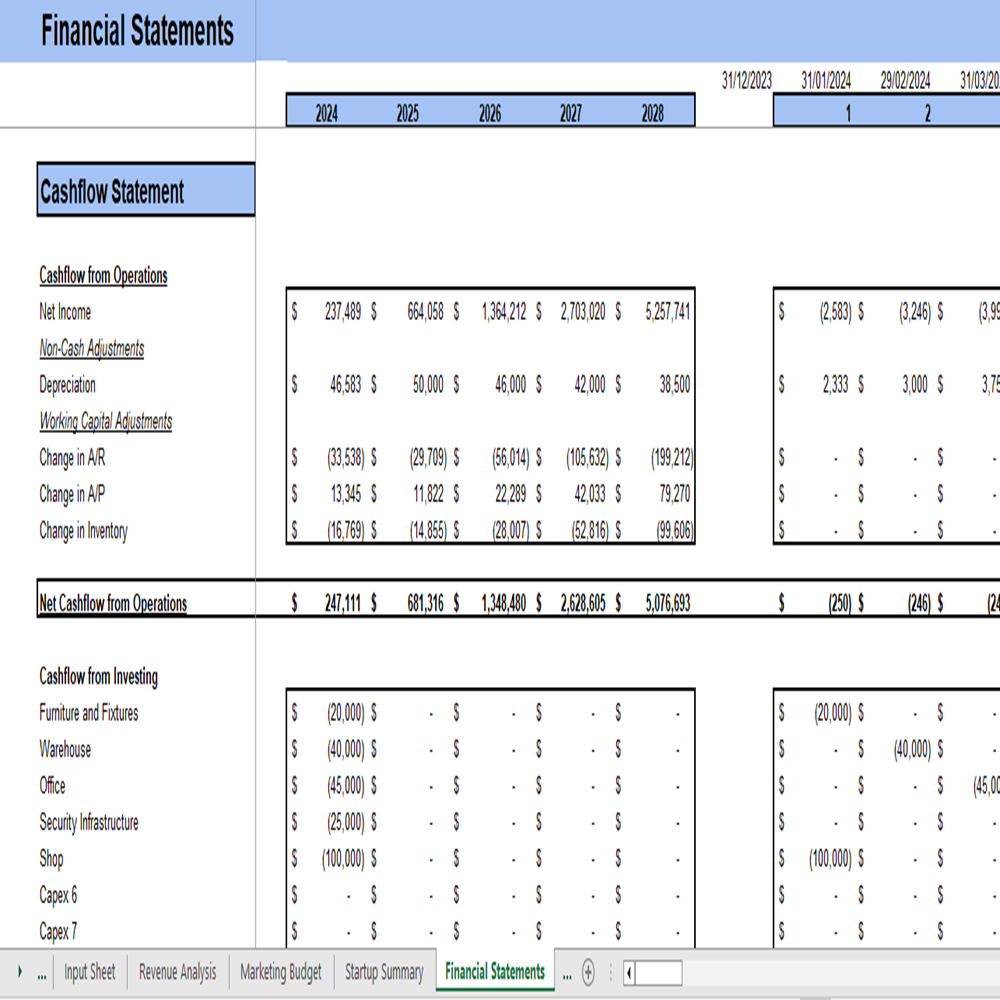 cashflow statement