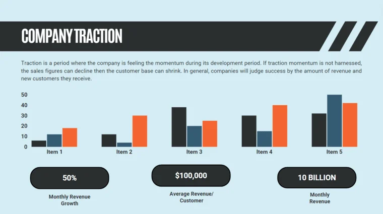 Energy Storage Pitch Deck Template - Company Traction