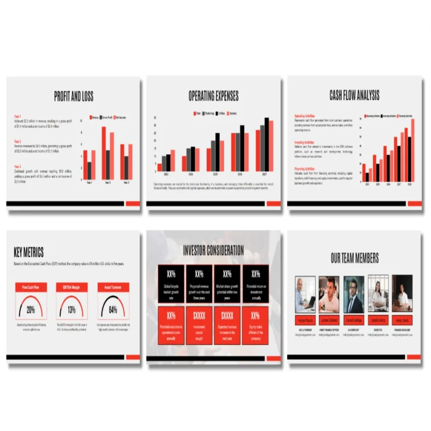 Online Bicycle Shop Pitch Deck Template - Profit and Loss - FI