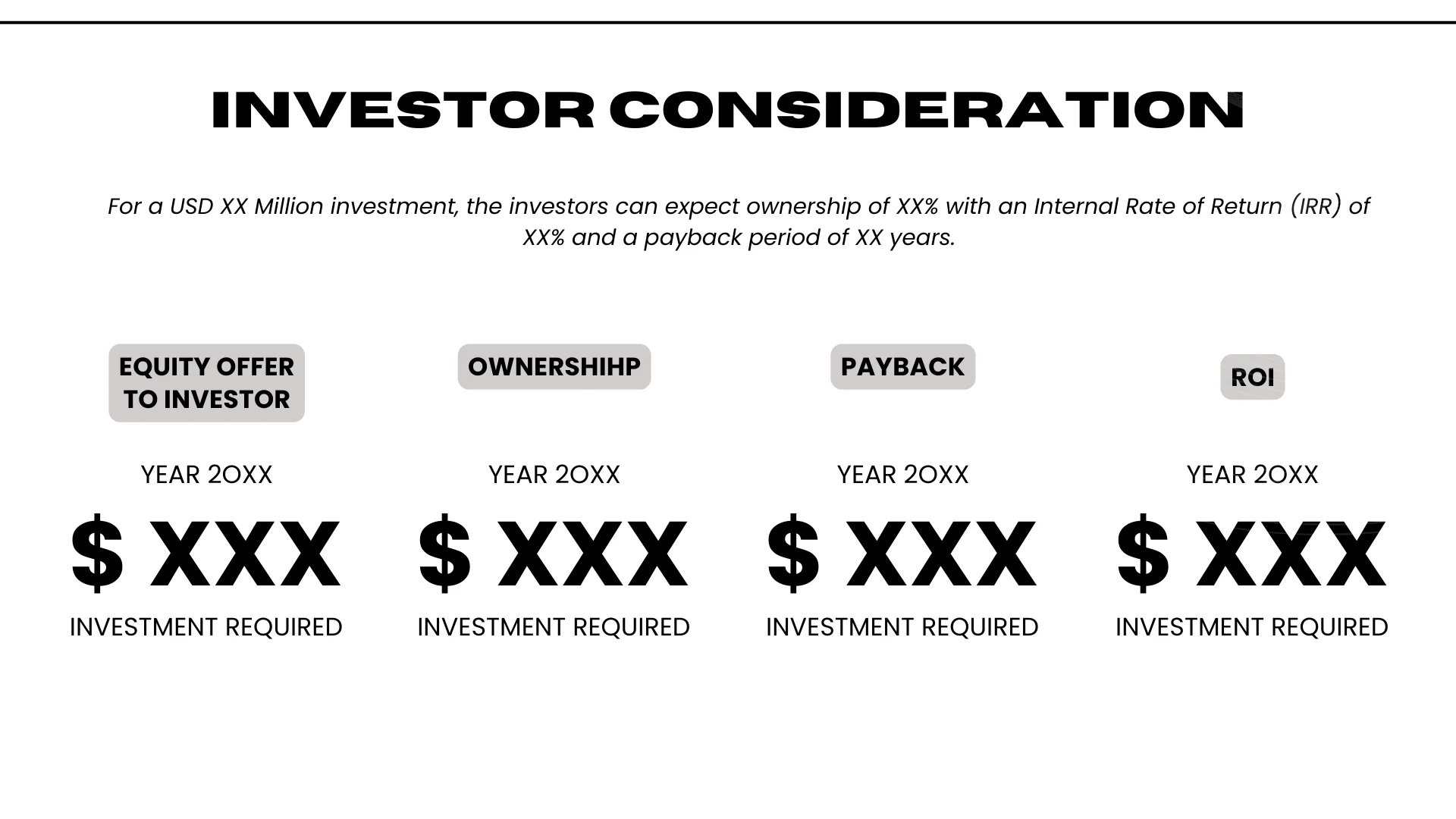 atm machine pitch deck - investment consideration