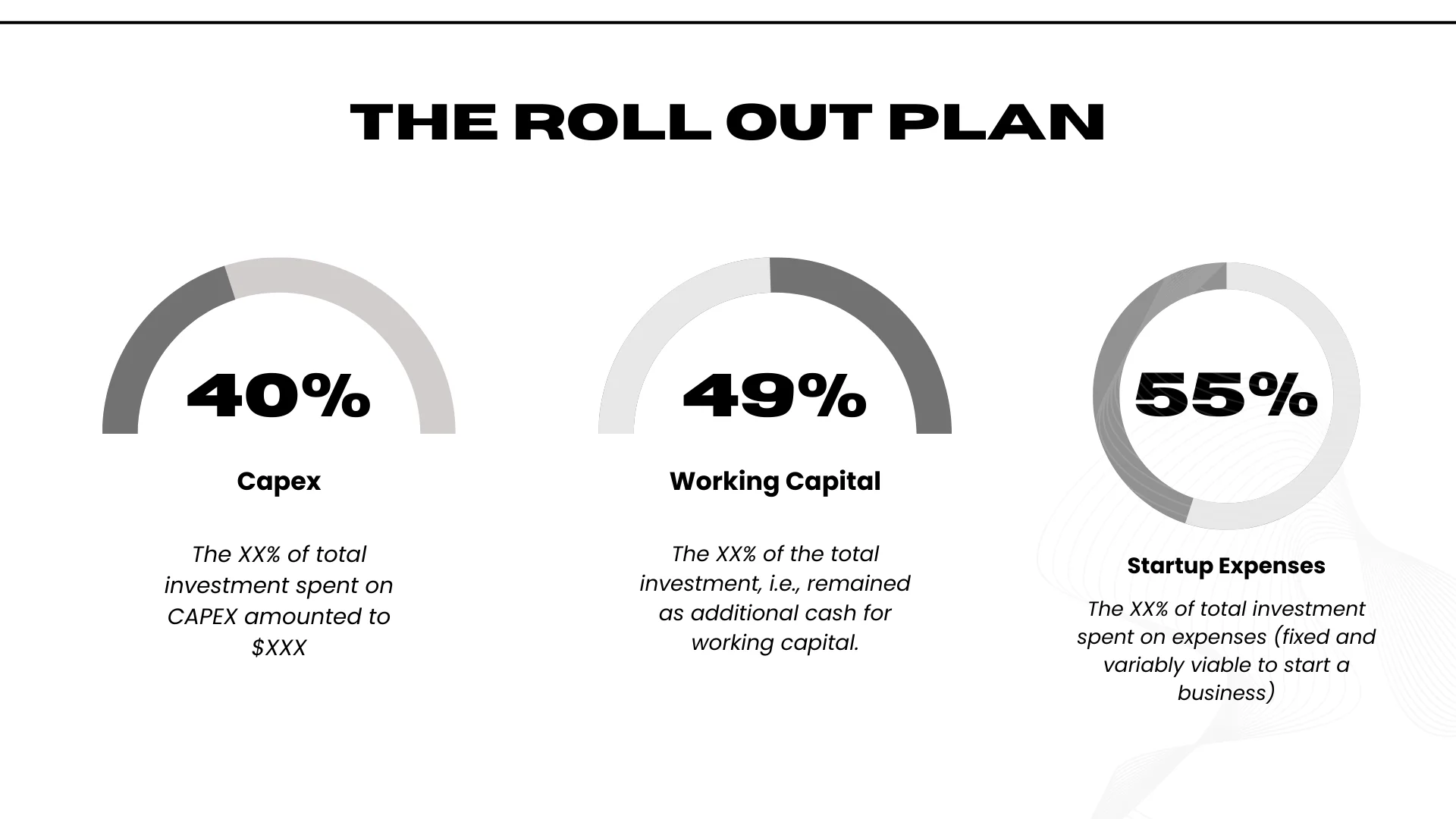 atm machine pitch deck - roll out plan