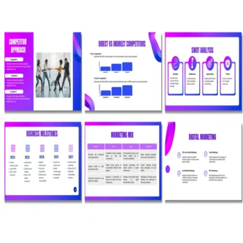Tech Business - Market Validation - FI