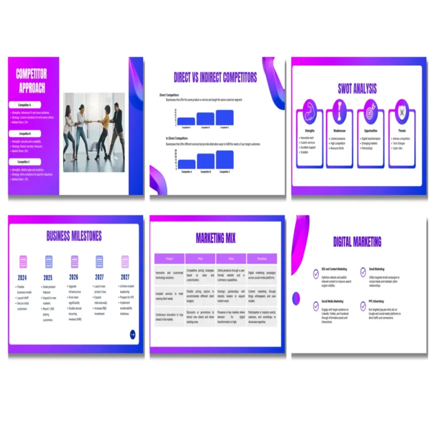 Tech Business - Market Validation - FI