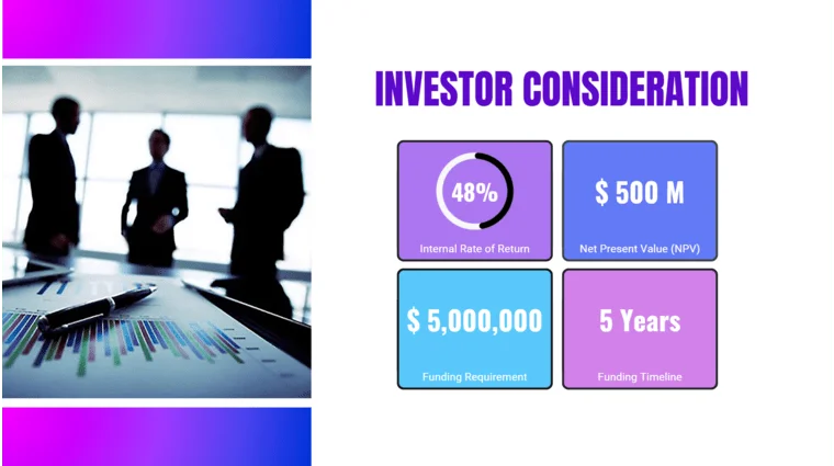 Tech Business Pitch Deck Template - Investor Consideration