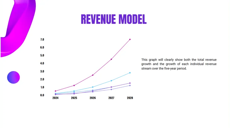 Tech Business Pitch Deck Template - Revenue Model