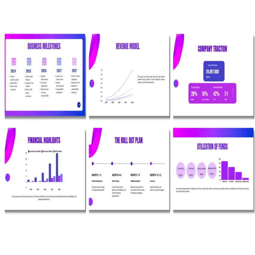 Tech Business - Target Market - FI