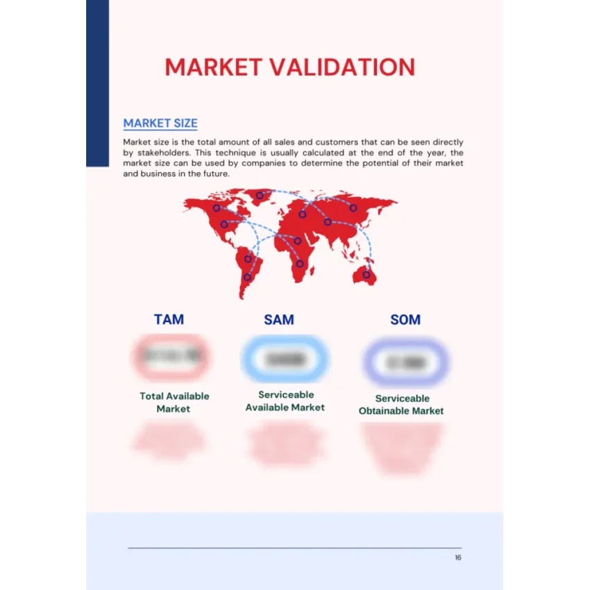 Handel's Ice Cream Business Plan - Market Size