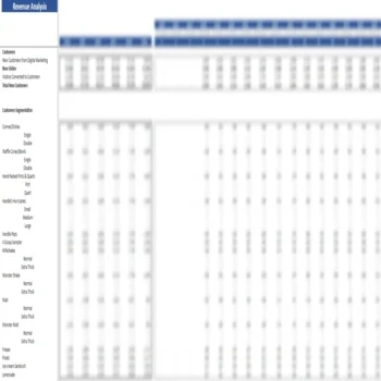 Handel's Ice Cream Franchise Financial Model - Revenue Analysis