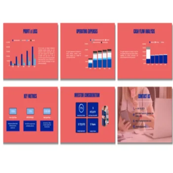 Handels Ice Cream Franchise Pitch Deck - Profit and Loss