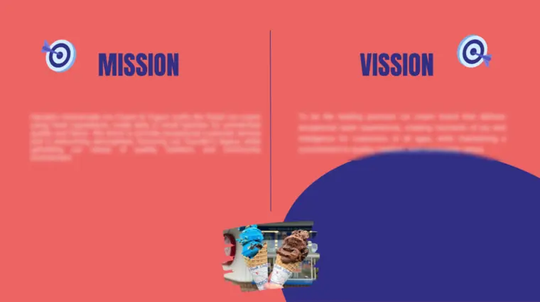 Handels Ice Cream Pitch Deck - Mission and Vision