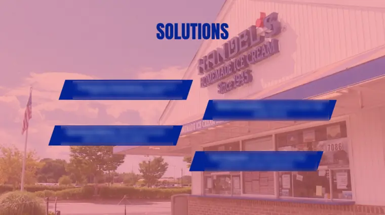 Handels Ice Cream Pitch Deck - Solutions