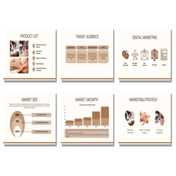 Market Growth - FI