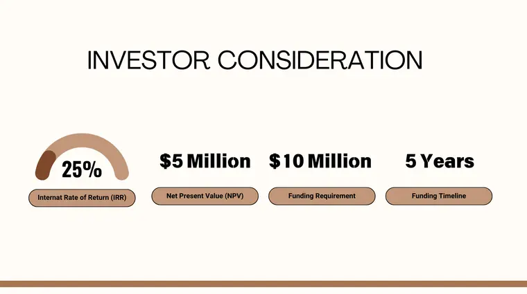 Acupuncture Pitch deck Template - Investor Consideration