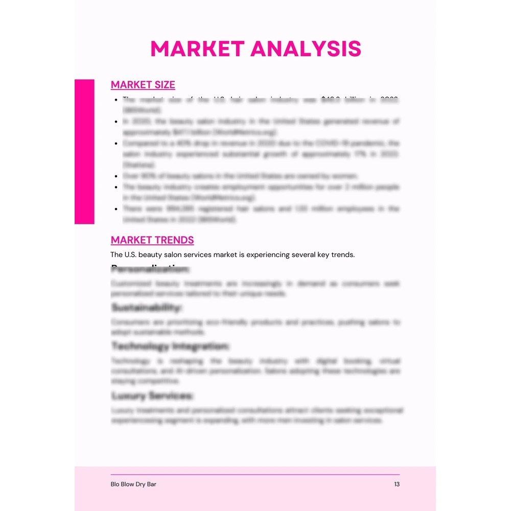 Market Analysis