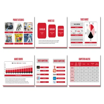 Hobby Town Franchise - Products - FI