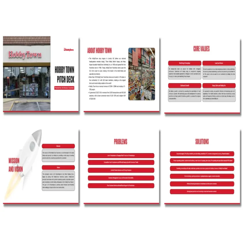Hobby Town Franchise - Vision - FI
