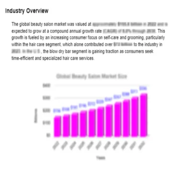 Blo Blow Dry Bar Franchise - Industry Overview