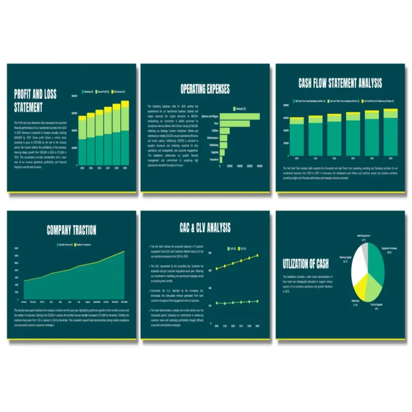 Laundromat Pitch Deck Template - Financial Highlights - FI