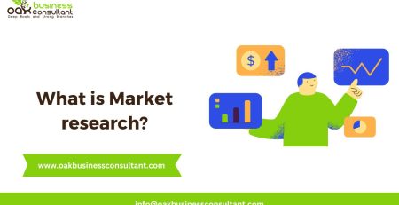 What is Market research