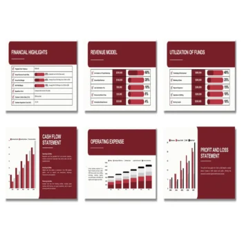 Freight Forwarding Pitch Deck Template - Financial Highlights - FI