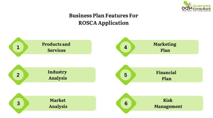 business plan features for rosca application