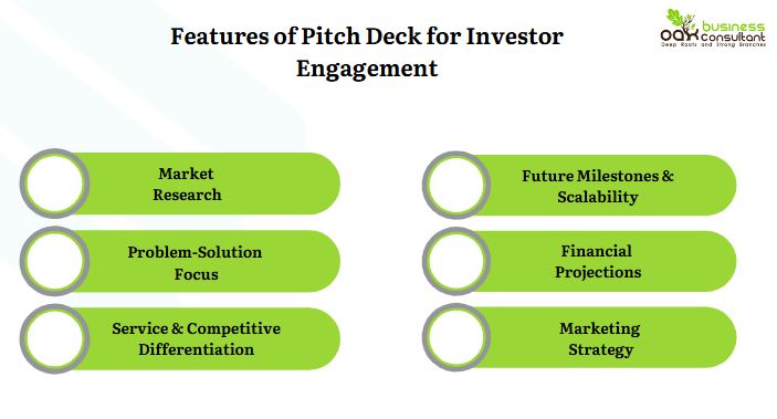 features of pitch deck for ride hailing industry
