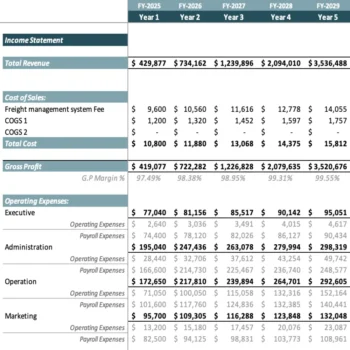 Income Statement