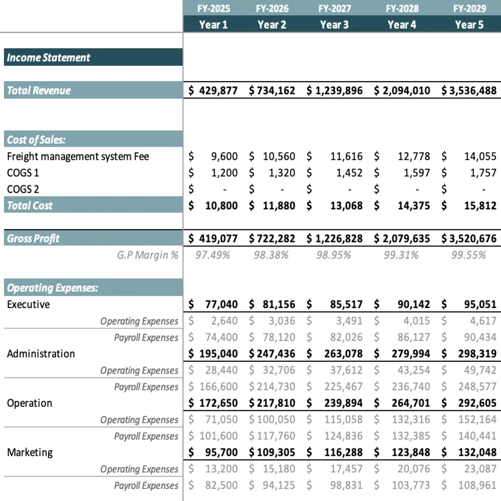 Income Statement