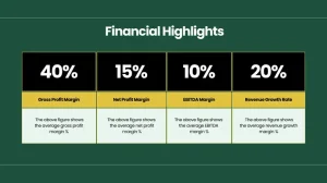 Lawn Service Business Pitch Deck - Financial Highlights
