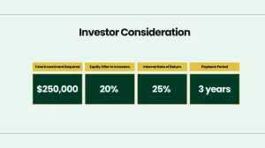 Lawn Service Business Pitch Deck - Investor Consideration