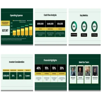 Lawn Service Business Pitch deck template - Cash Flow Analysis- FI