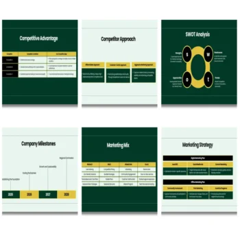 Lawn Service Business Pitch deck template - Competitor Analysis - FI