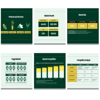 Lawn Service Business Pitch deck template - Market Competition- FI