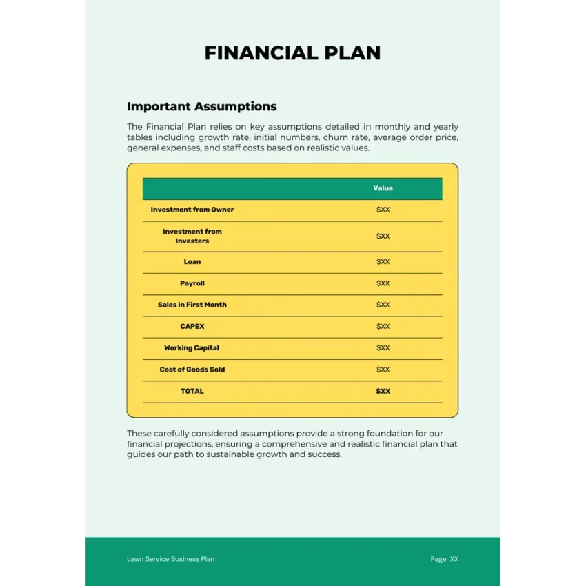 Financial Plan