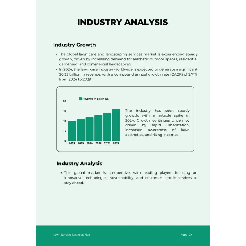Industry Analysis