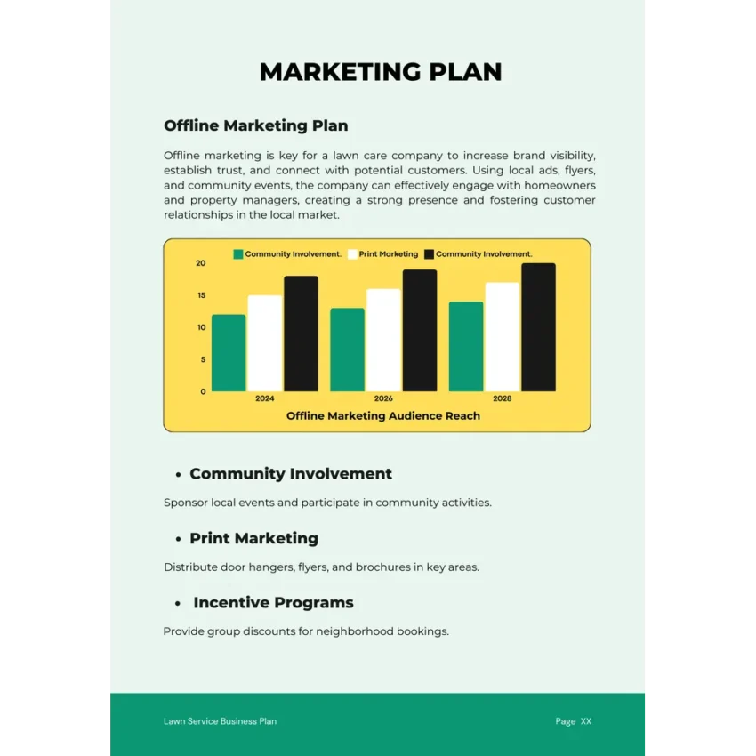 Marketing Plan