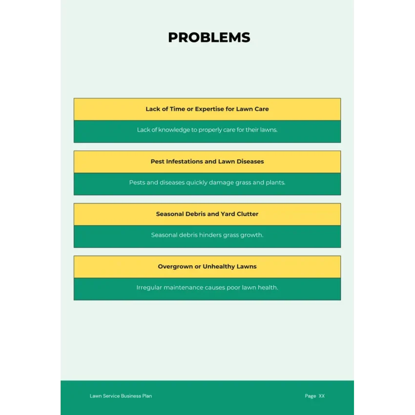Lawn Service Business Plan Template - Problems