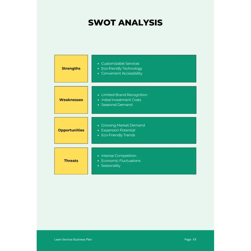 Lawn Service Business Plan Template - SWOT Analysis