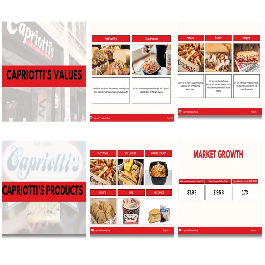 Capriottis Pitch deck template - Market Competition- FI