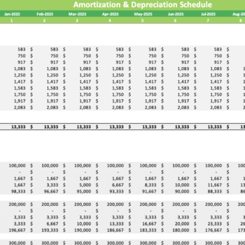 Amortization and Depreciation Schedule Template - Schedule