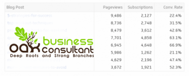 seo-pageviews.png seo-pageviews.png